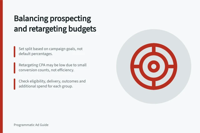 Balancing prospecting and retargeting budgets: Set split based on campaign goals, not default percentages.; Retargeting CPA may be low due to small conversion counts, not efficiency.; Check eligibility, delivery, outcomes and additional spend for each group. Balancing prospecting and retargeting budgets