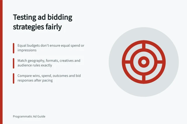 Testing ad bidding strategies fairly: Equal budgets don't ensure equal spend or impressions; Match geography, formats, creatives and audience rules exactly; Compare wins, spend, outcomes and bid responses after pacing. Comparing bidding strategies with matched campaign conditions