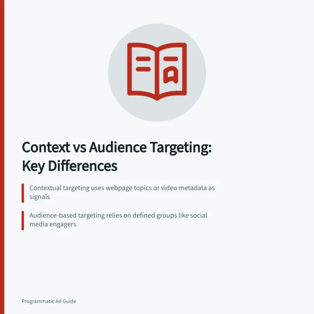 Context vs Audience Targeting: Key Differences: Contextual targeting uses webpage topics or video metadata as signals; Audience-based targeting relies on defined groups like social media engagers; Check inventory coverage and membership rules before buying. Comparing contextual and audience-based segments