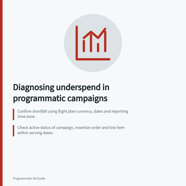 Diagnosing underspend in programmatic campaigns: Confirm shortfall using flight plan currency, dates and reporting time zone.; Check active status of campaign, insertion order and line item within serving dates.; Trace delivery path to identify lost opportunities: supply, targeting, creative or bid limits. Diagnosing underspend in a programmatic campaign