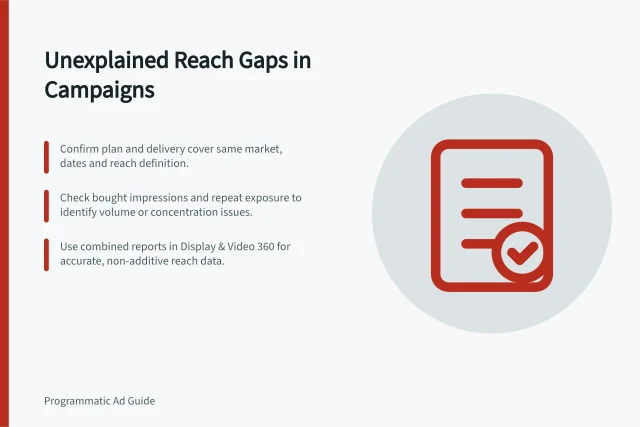 Unexplained Reach Gaps in Campaigns: Confirm plan and delivery cover same market, dates and reach definition.; Check bought impressions and repeat exposure to identify volume or concentration issues.; Use combined reports in Display & Video 360 for accurate, non-additive reach data. Identifying unexplained differences between planned and delivered reach