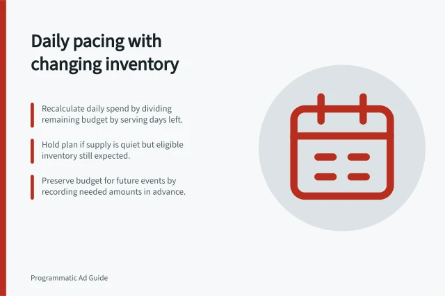 Daily pacing with changing inventory: Recalculate daily spend by dividing remaining budget by serving days left.; Hold plan if supply is quiet but eligible inventory still expected.; Preserve budget for future events by recording needed amounts in advance. Managing daily pacing around changing inventory