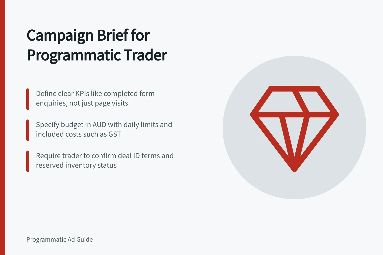 Campaign Brief for Programmatic Trader: Define clear KPIs like completed form enquiries, not just page visits; Specify budget in AUD with daily limits and included costs such as GST; Require trader to confirm deal ID terms and reserved inventory status
