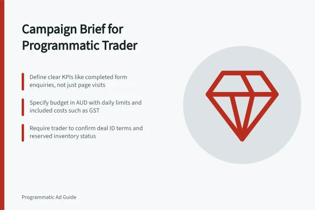 Campaign Brief for Programmatic Trader: Define clear KPIs like completed form enquiries, not just page visits; Specify budget in AUD with daily limits and included costs such as GST; Require trader to confirm deal ID terms and reserved inventory status. Preparing a campaign brief for a programmatic trader