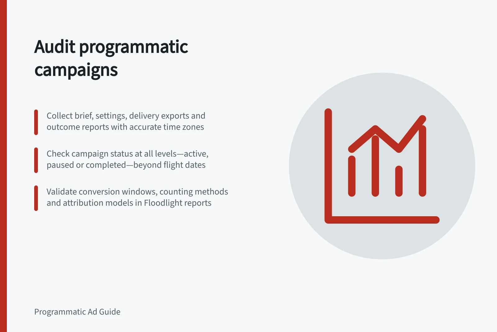 Audit programmatic campaigns: Collect brief, settings, delivery exports and outcome reports with accurate time zones; Check campaign status at all levels—active, paused or completed—beyond flight dates; Validate conversion windows, counting methods and attribution models in Floodlight reports