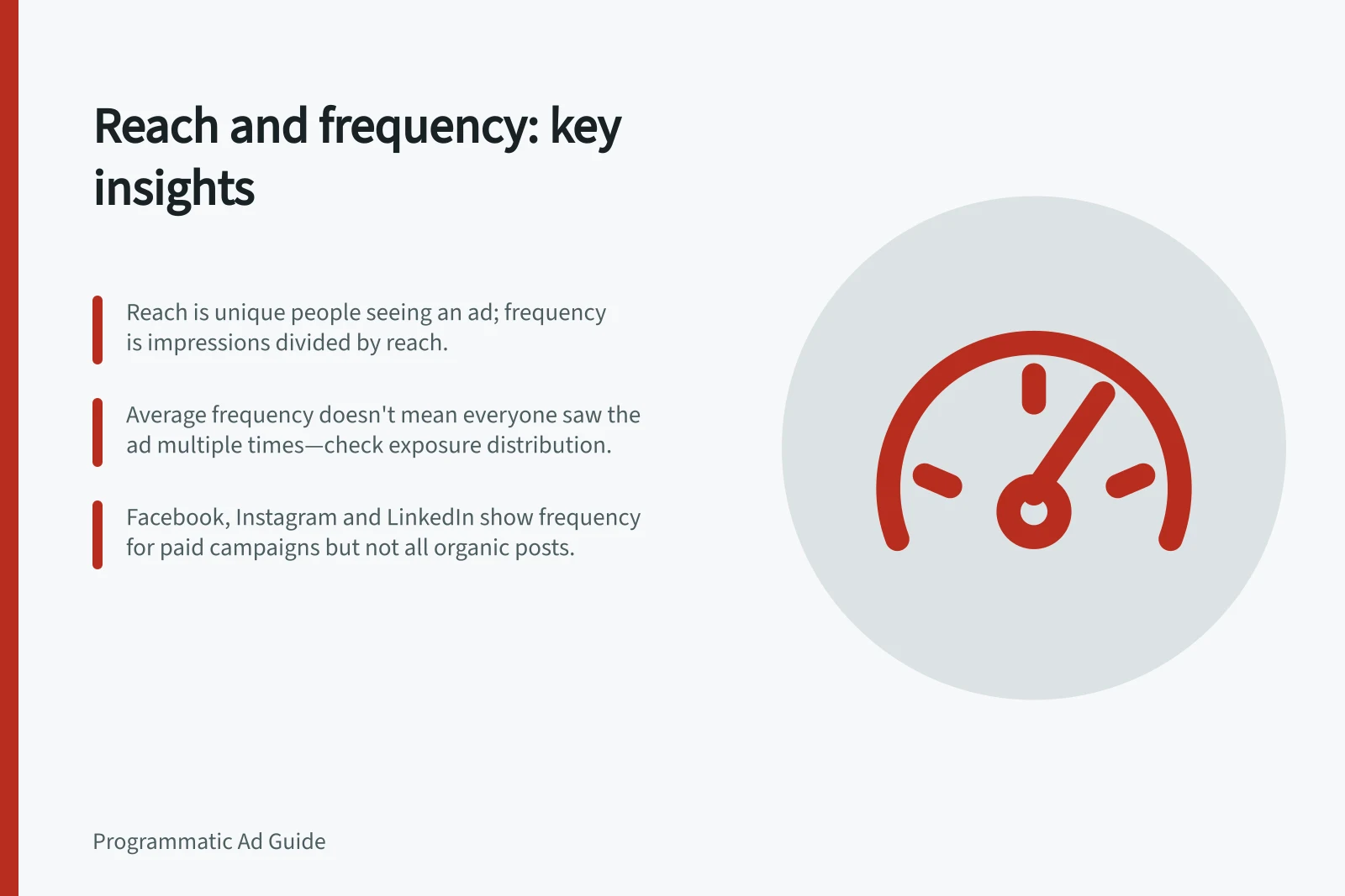 Reach and frequency: key insights: Reach is unique people seeing an ad; frequency is impressions divided by reach.; Average frequency doesn't mean everyone saw the ad multiple times—check exposure distribution.; Facebook, Instagram and LinkedIn show frequency for paid campaigns but not all organic posts.