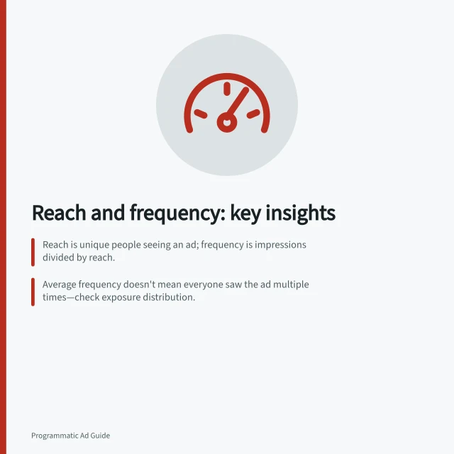 Reach and frequency: key insights: Reach is unique people seeing an ad; frequency is impressions divided by reach.; Average frequency doesn't mean everyone saw the ad multiple times—check exposure distribution.; Facebook, Instagram and LinkedIn show frequency for paid campaigns but not all organic posts. Reading reach and frequency together