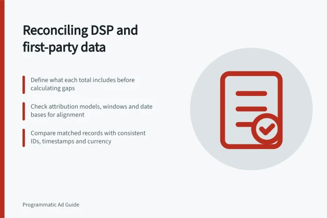 Reconciling DSP and first-party data: Define what each total includes before calculating gaps; Check attribution models, windows and date bases for alignment; Compare matched records with consistent IDs, timestamps and currency. Reconciling DSP conversions with first-party records