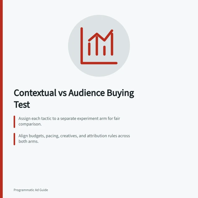 Contextual vs Audience Buying Test: Assign each tactic to a separate experiment arm for fair comparison.; Align budgets, pacing, creatives, and attribution rules across both arms.; Calculate cost per outcome using consistent cost definitions and delivery metrics. Testing contextual segments against audience segments